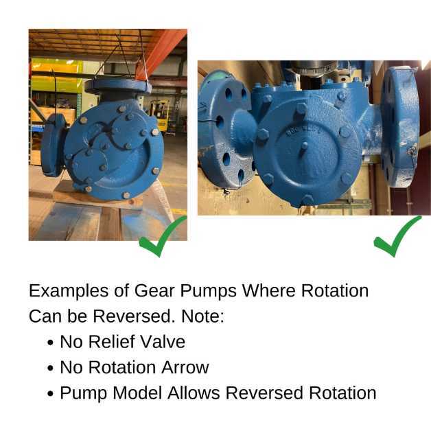 Featured image: Changing the Rotation of a Viking Pump Gear Pump 
